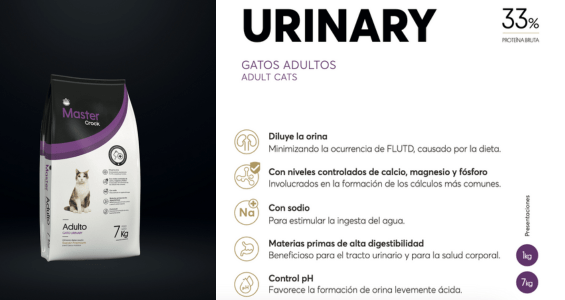 URINARY